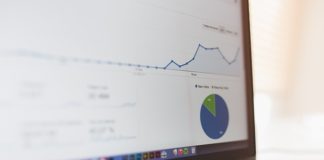 Czas realizacji strony